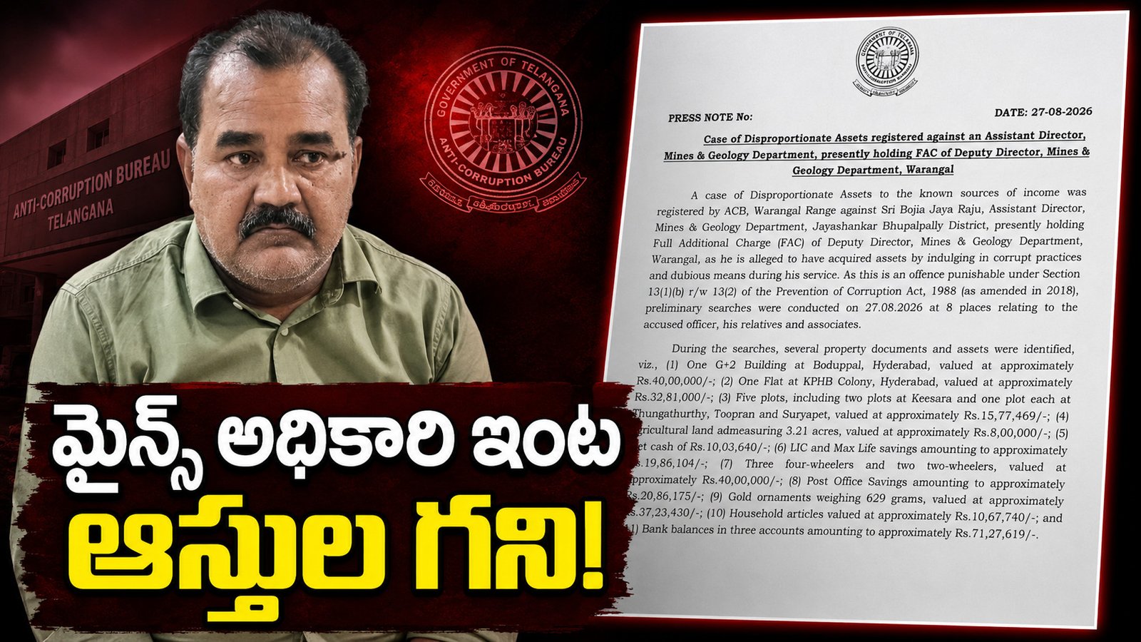 మైన్స్‌ అధికారి ఇంట ‘ఆస్తుల గని’!.. రూ.3.06 కోట్లపై ఏసీబీ పంజా